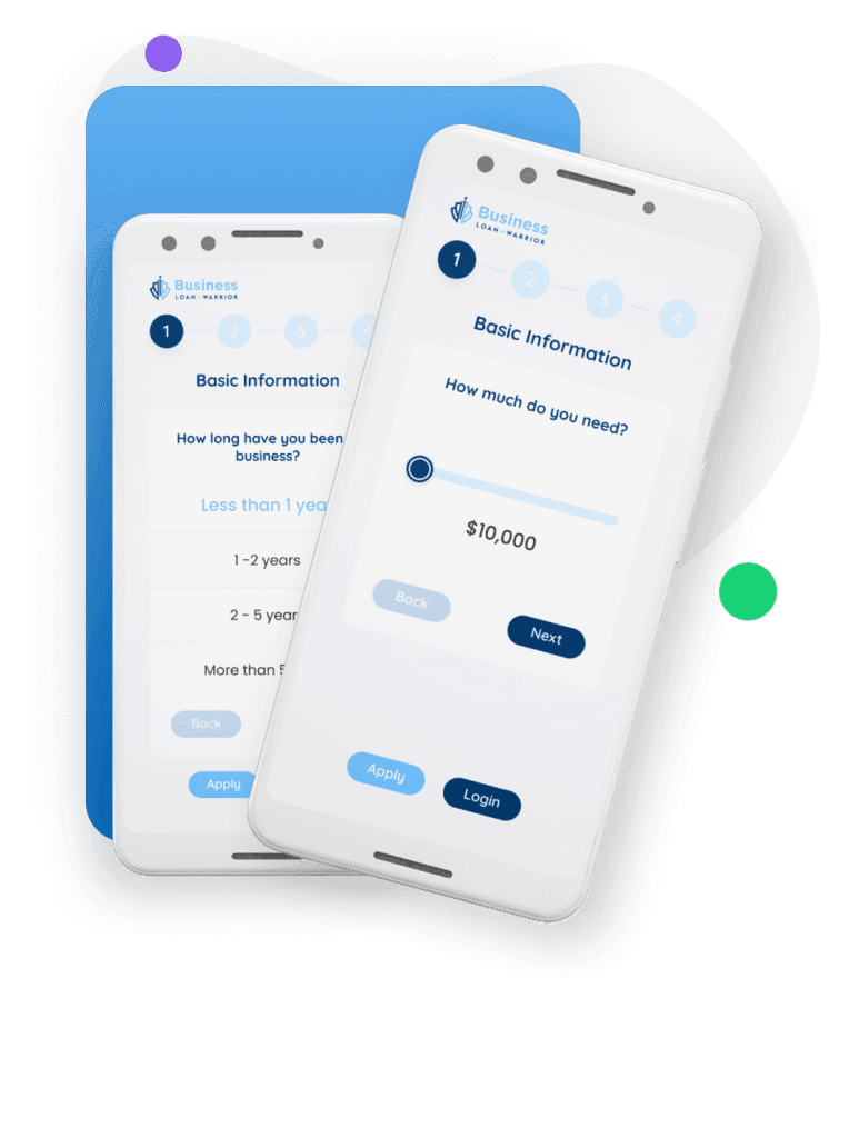 business loan warrior