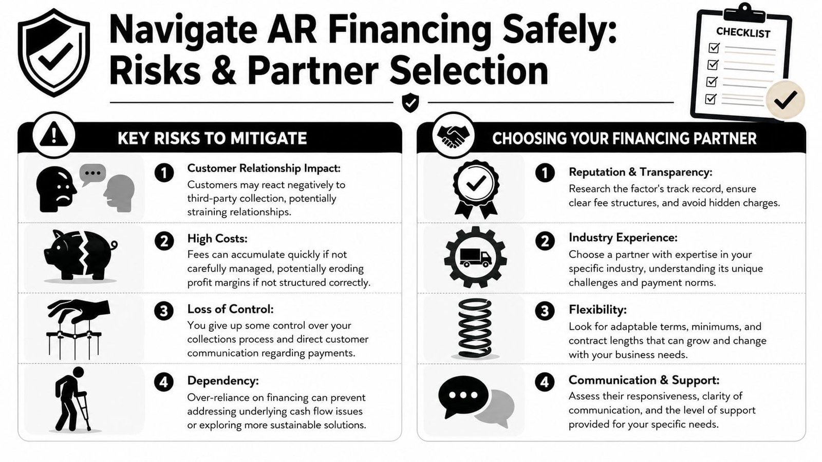 An infographic titled Navigate AR Financing Safely, illustrating key risks and tips for choosing a financing partner.