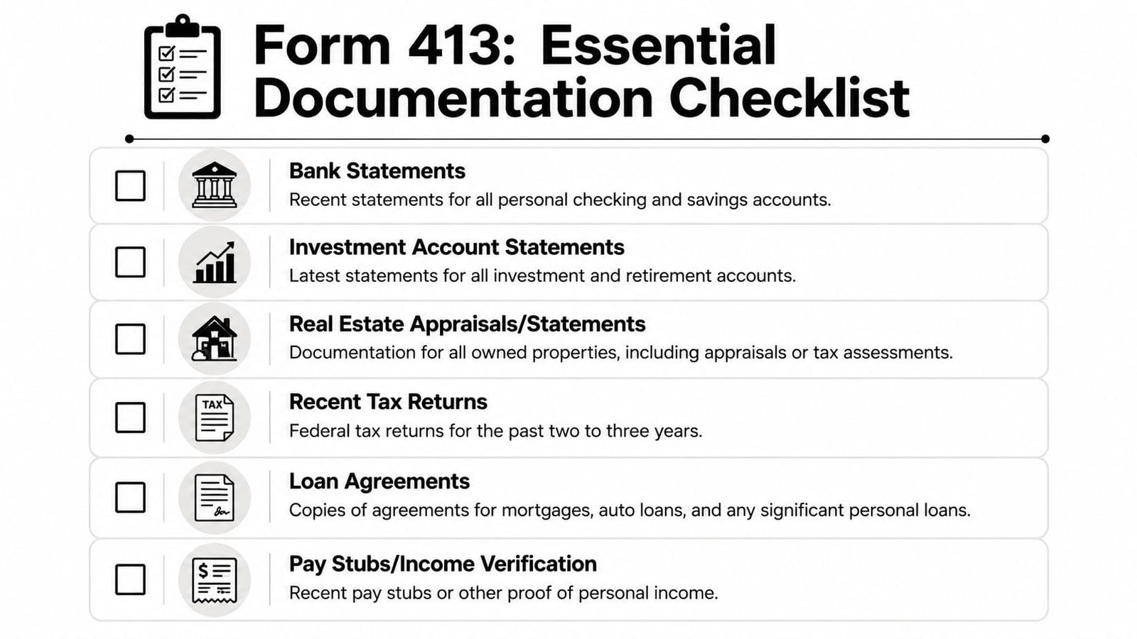 A checklist titled Form 413 showing essential financial documentation required for various personal and business records.