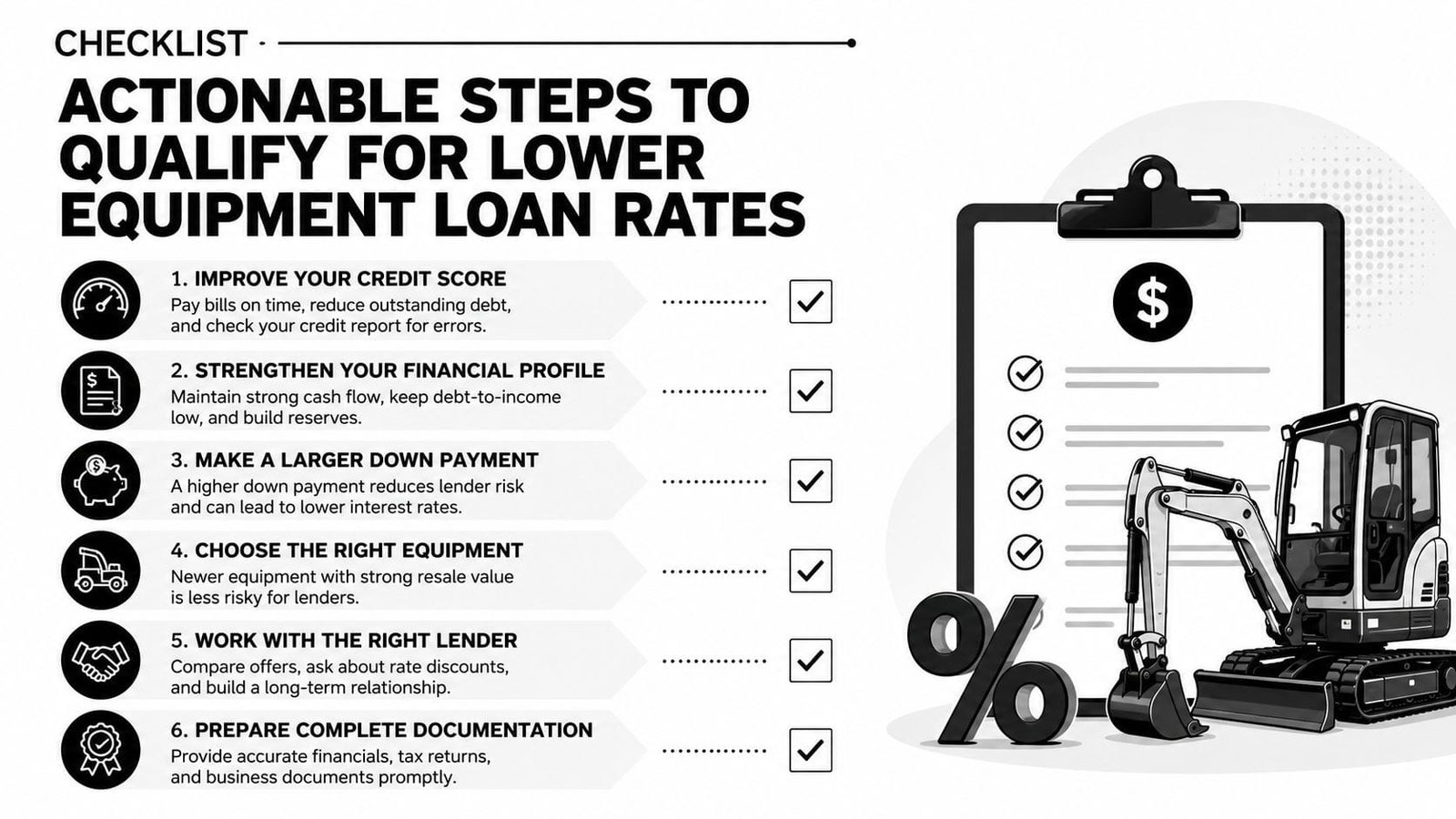 A checklist infographic showing six actionable steps to qualify for lower business equipment loan interest rates.