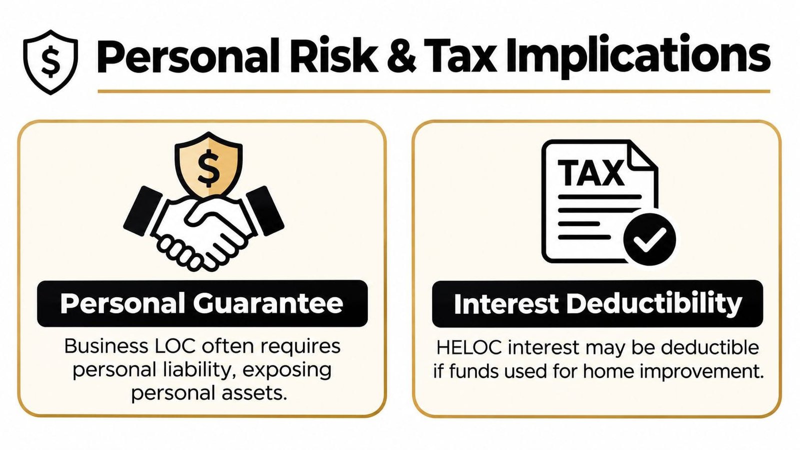 A graphic showing personal risk and tax implications comparing business line of credit and home equity lines.