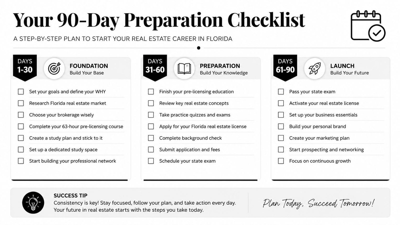 A 90-day checklist infographic detailing steps to start a real estate career in Florida for aspiring agents.
