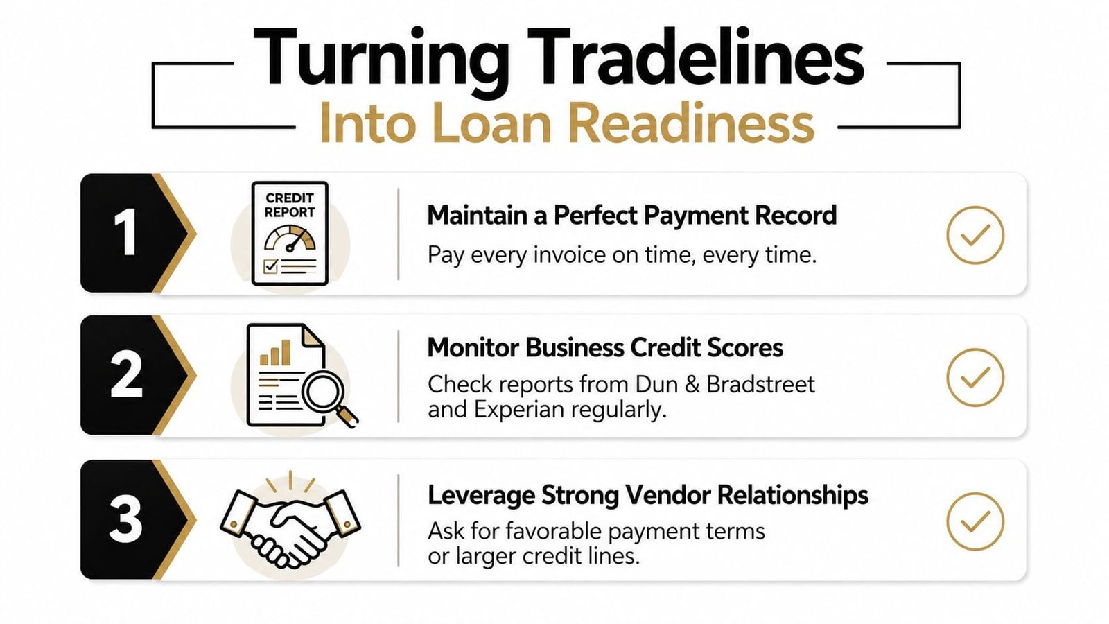A three-step infographic on turning business tradelines into loan readiness for companies seeking financial growth.