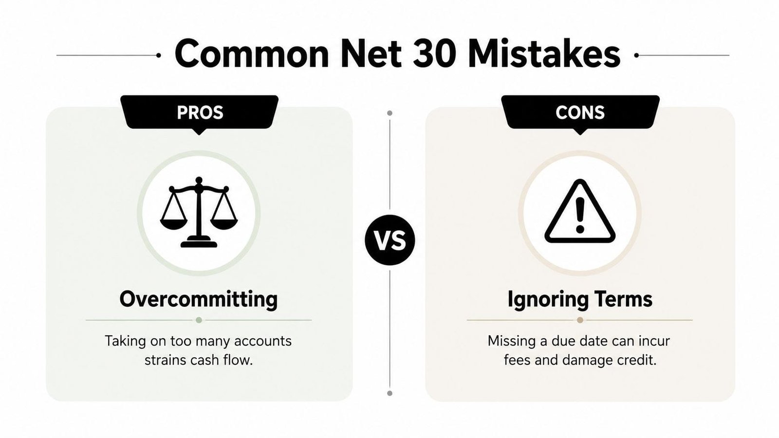 A comparison chart showing that overcommitting and ignoring terms are common mistakes when managing Net 30 accounts.