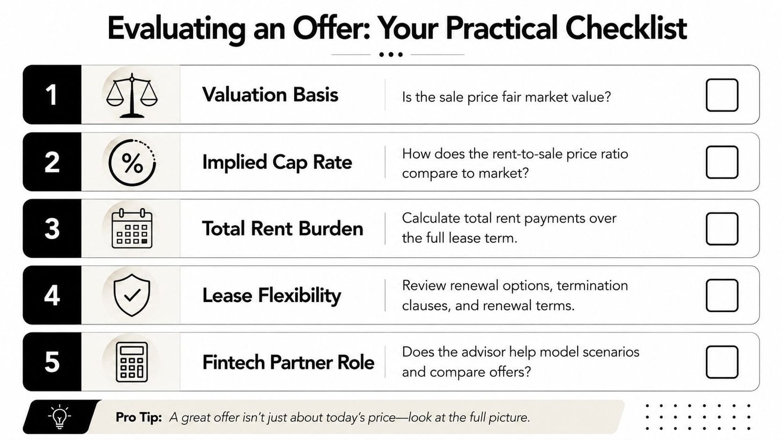 A practical checklist for evaluating real estate sales and leaseback offers with five key criteria.