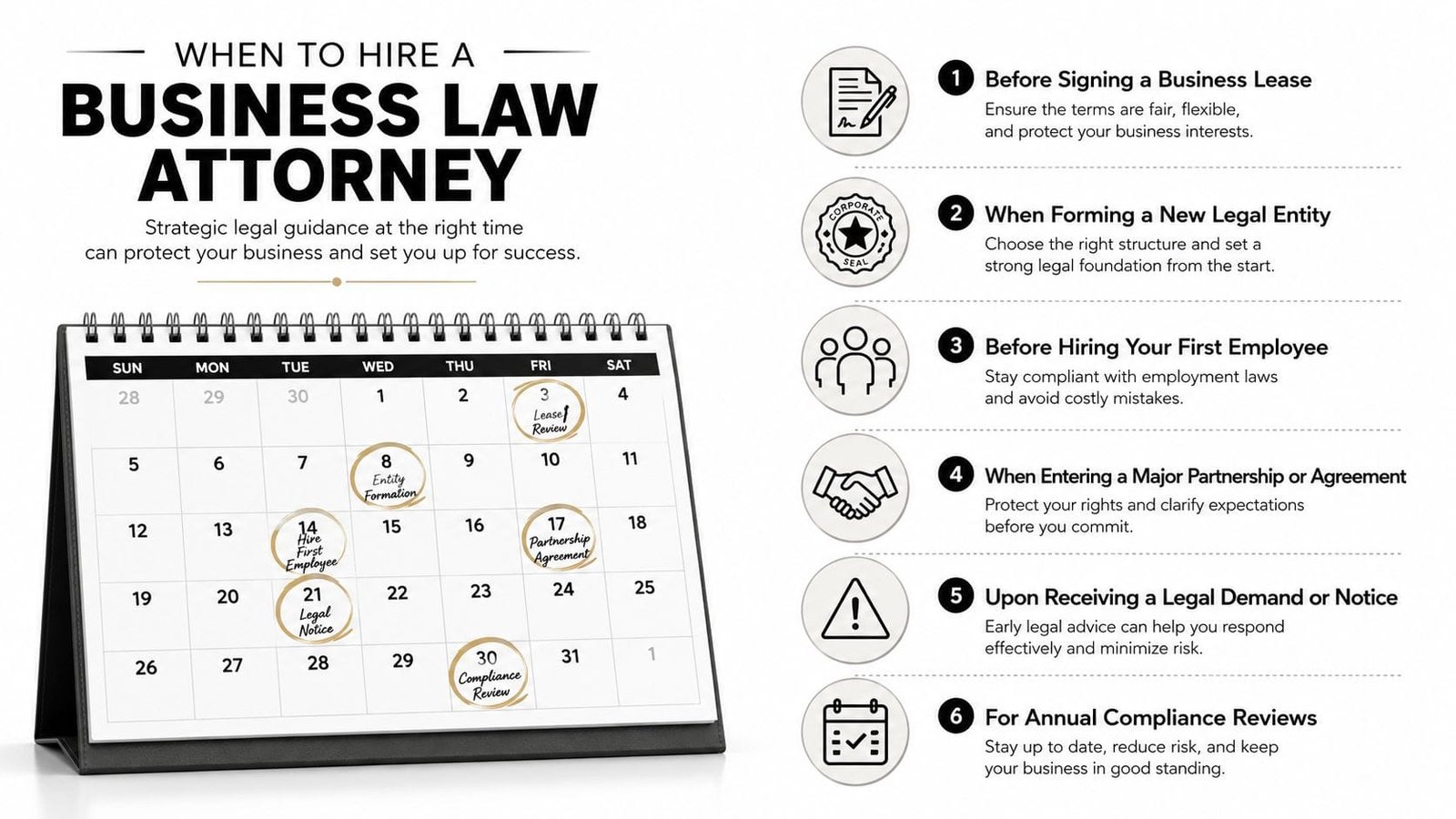 An infographic showing six key instances when a business owner should hire a business law attorney.