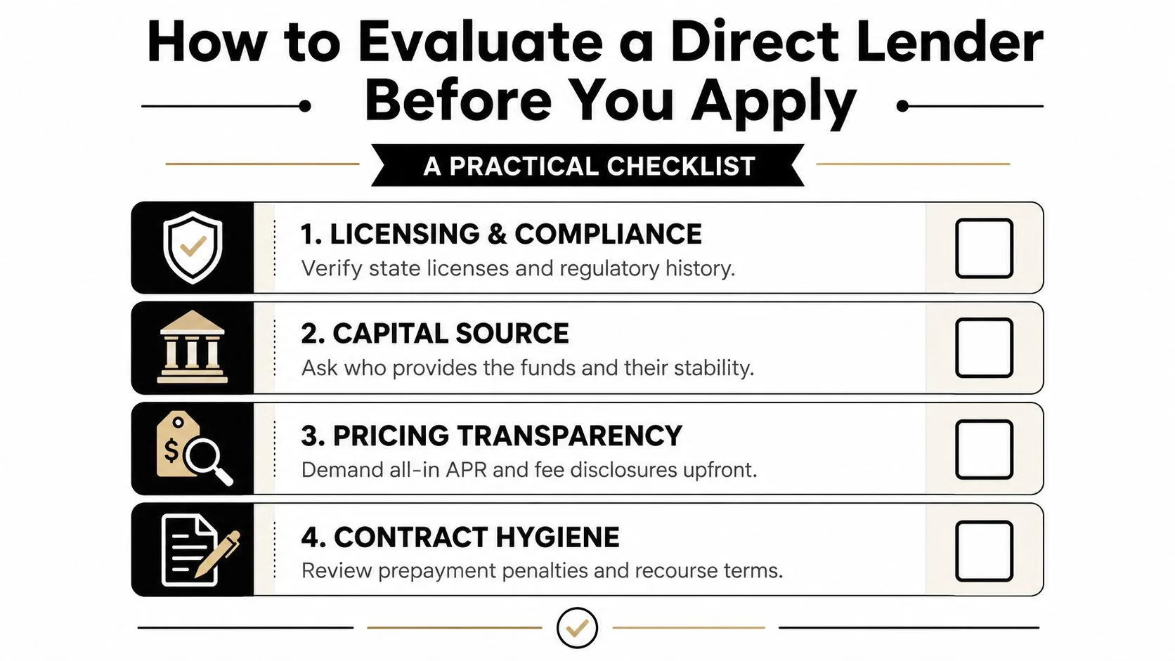 A checklist infographic titled How to Evaluate a Direct Lender Before You Apply with four key evaluation steps.
