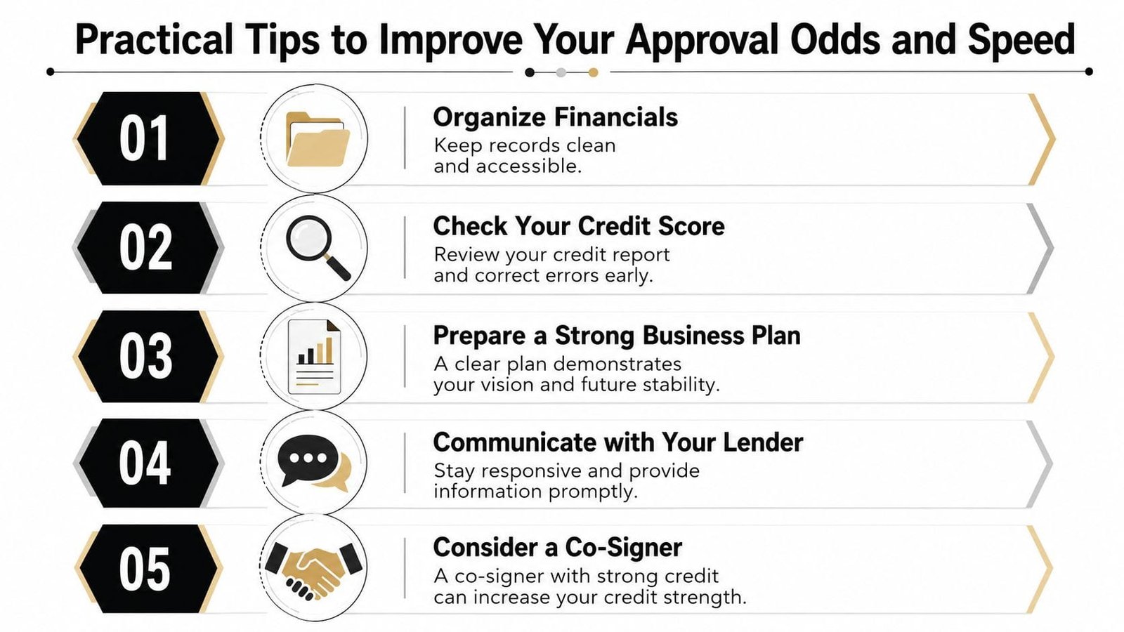 A numbered list infographic titled Practical Tips to Improve Your Approval Odds and Speed for business lending.