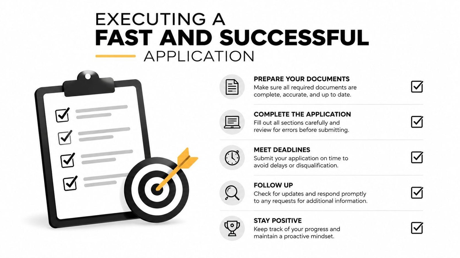 A checklist infographic outlining five key steps for completing a fast and successful application process.