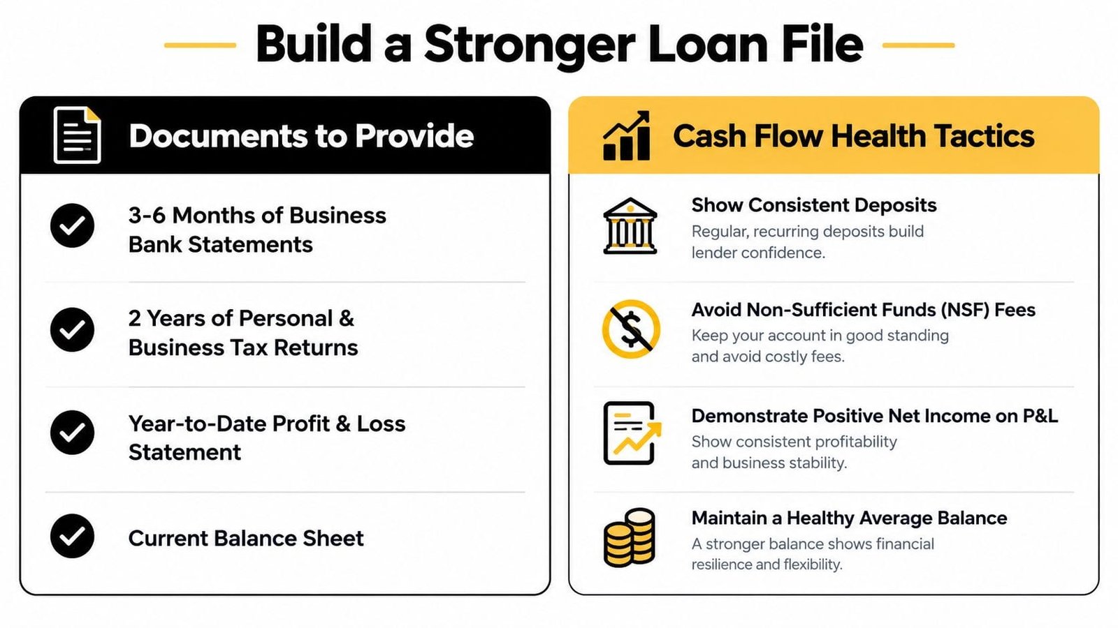 A guide listing essential documents and cash flow tactics for building a stronger business loan application file.