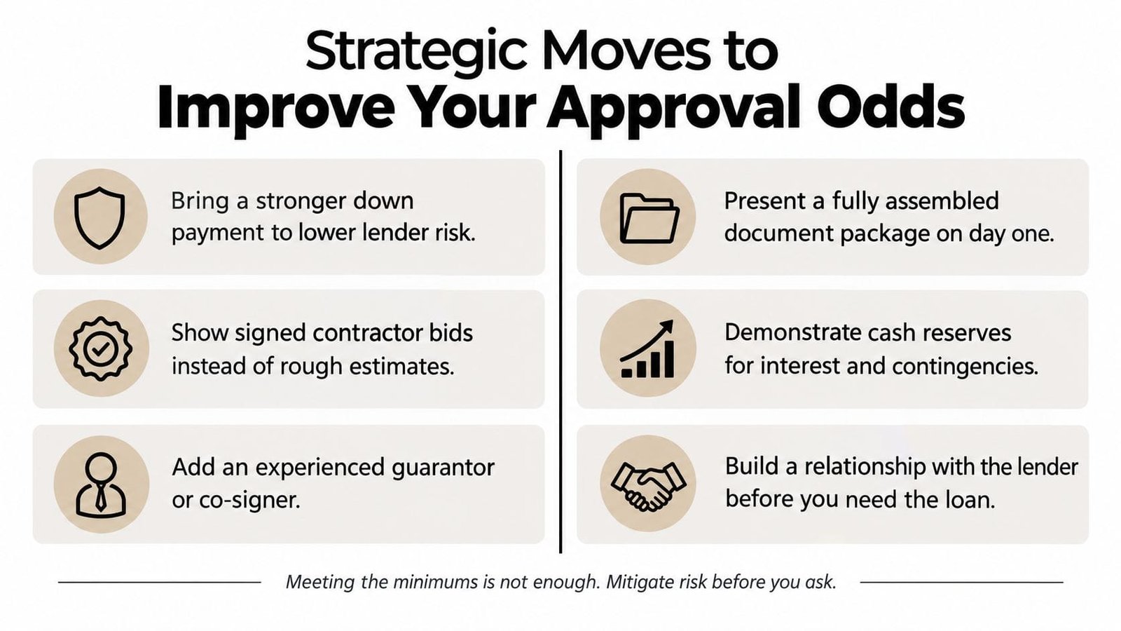 An infographic detailing six strategic steps to improve approval odds for a construction loan.