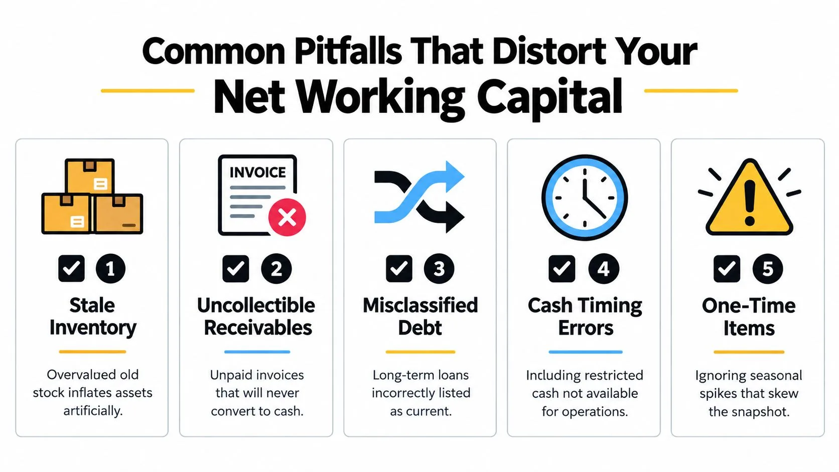An infographic titled Common Pitfalls That Distort Your Net Working Capital, listing five business financial mistakes.