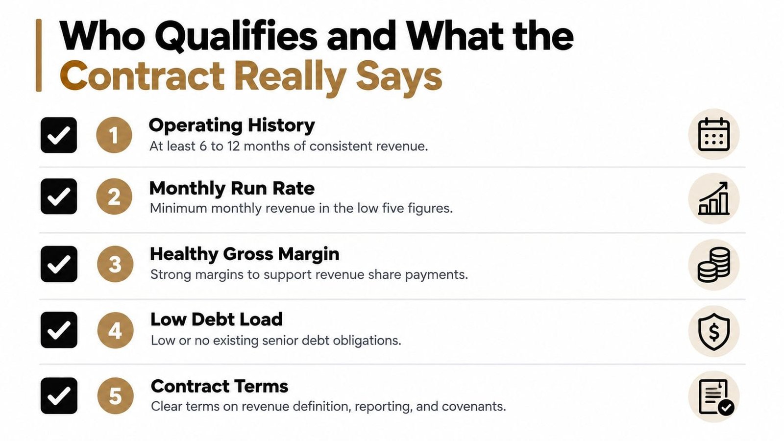 A list infographic outlining the five key business qualifications for obtaining revenue based financing for startups.