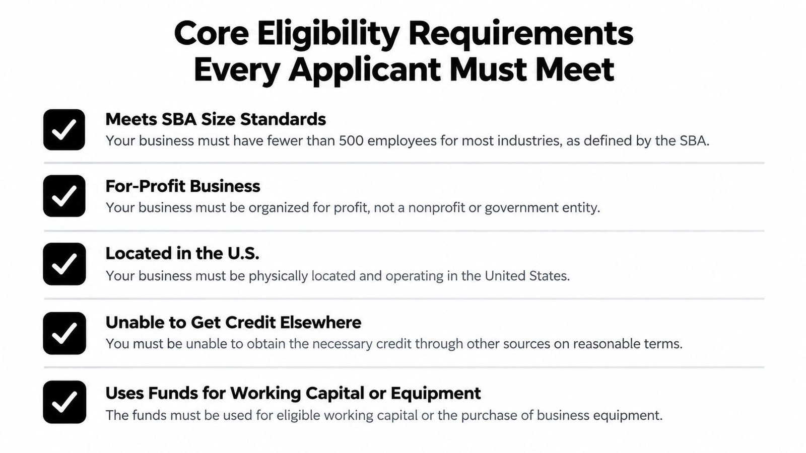 A list outlining the five core eligibility requirements for businesses applying for an SBA microloan.