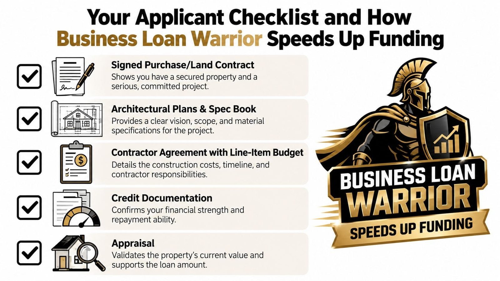 A checklist infographic outlining required documents for a construction loan, featuring a warrior mascot illustration.
